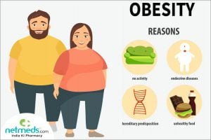 Obesity