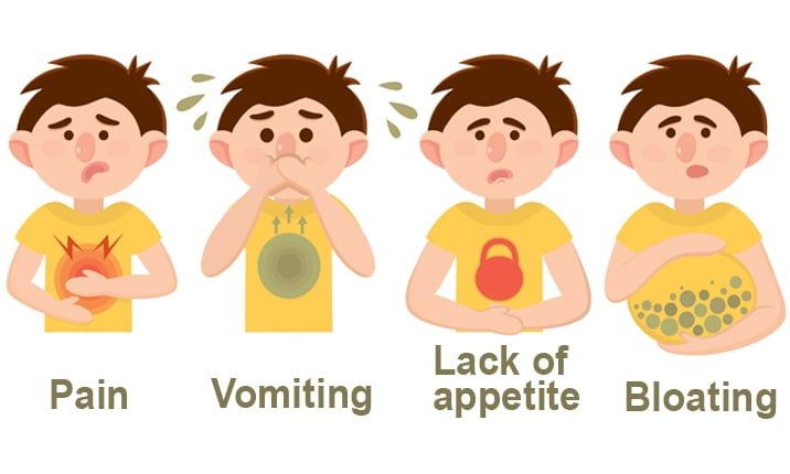 Common Digestive Conditions