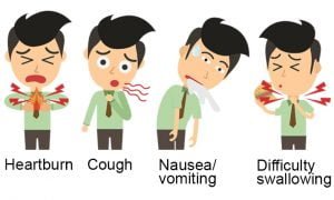 Common Digestive Conditions